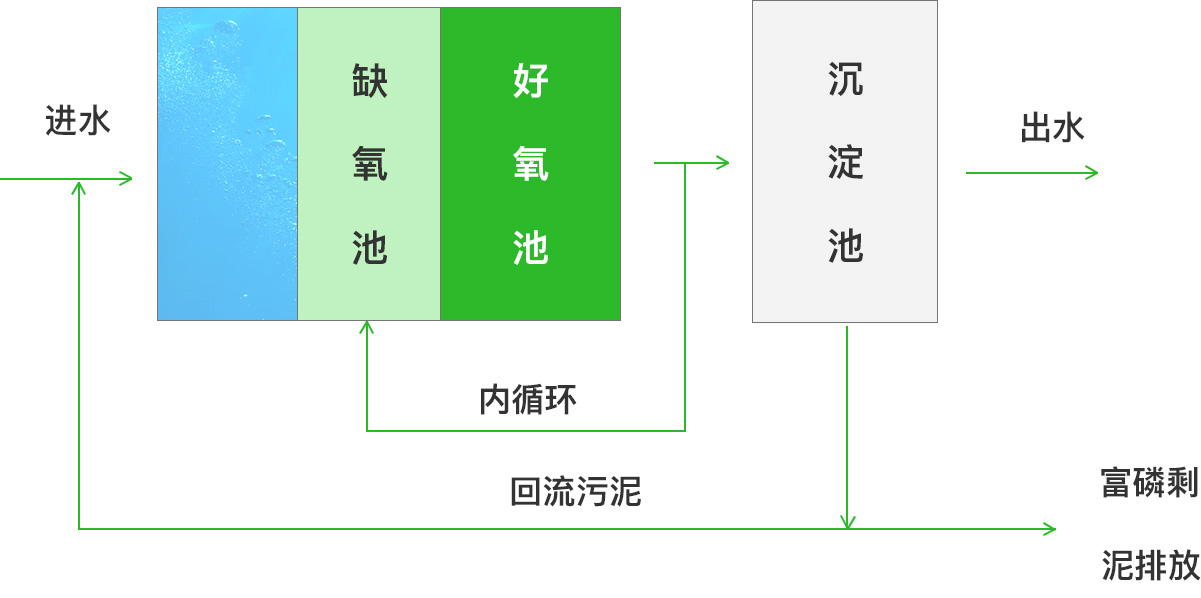 泛亚体育中心2_13.jpg